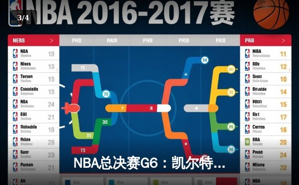 NBA总决赛G6：凯尔特人逆风翻盘，塔图姆41分加冕FMVP - 3